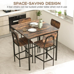 Counter Height Industrial Dining Table Set 36x36 Bar Stools-2